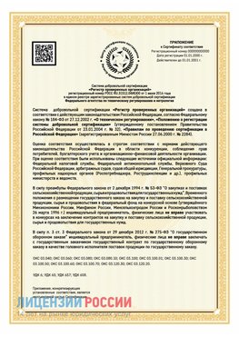 Приложение к сертификату для ИП Волоколамск Сертификат СТО 03.080.02033720.1-2020